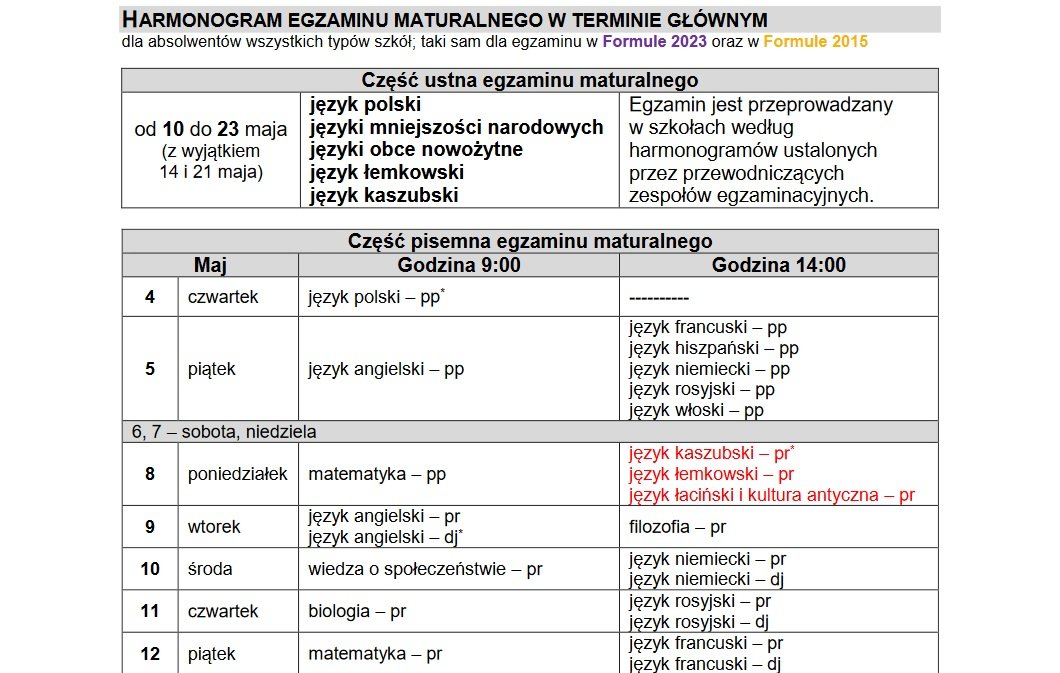 Matura pisemna i ustna w środę 17 maja. Język polski i języki