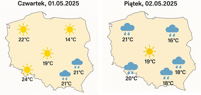 Majówka 2025. Spacerowa prognoza pogody na długi weekend majowy od 01.05.2025 do 04.05.2025 r.