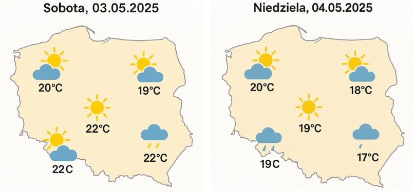 Majówka 2025. Spacerowa prognoza pogody na długi weekend majowy od 01.05.2025 do 04.05.2025 r.